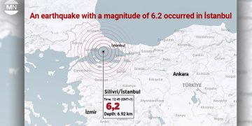 Earthquake shakes İstanbul, sparking nationwide tremors and warnings