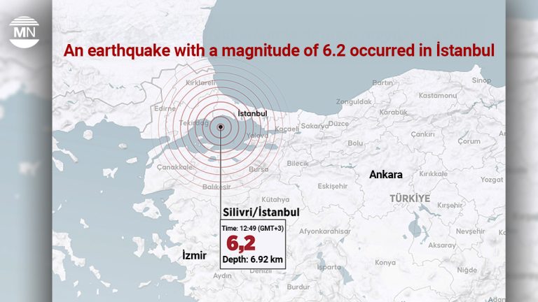 Earthquake shakes İstanbul, sparking nationwide tremors and warnings