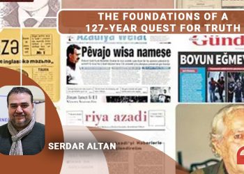 The foundations of a 127-year quest for truth