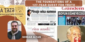 The foundations of a 127-year quest for truth