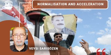 Normalisation and acceleration